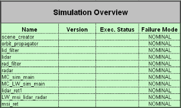 Screenshot of Simulator Overview Panel